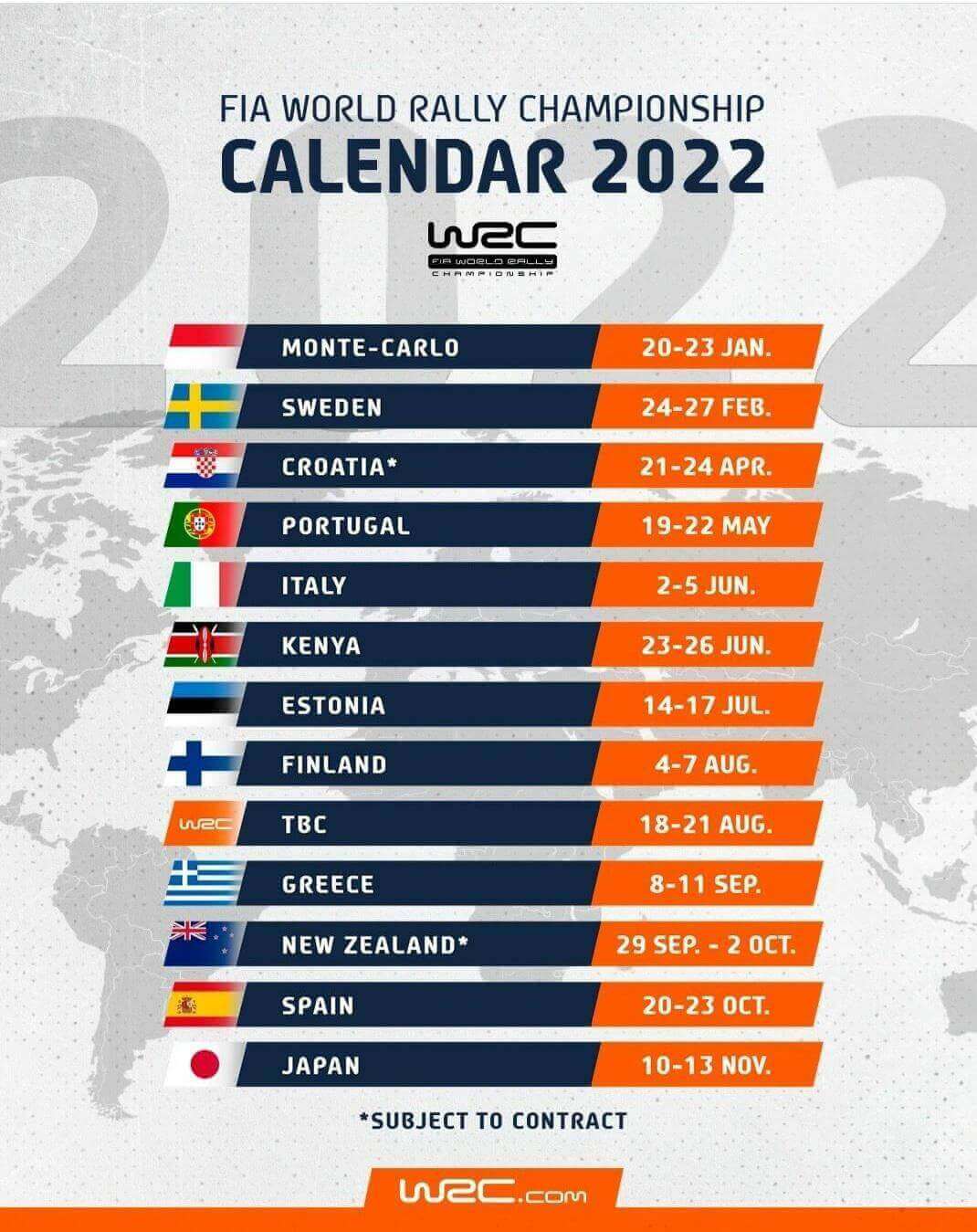 world rally championship calendar 2022